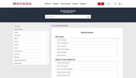 bovada collection agency|Bovada Help Center.